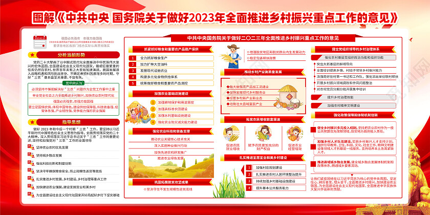 红色大气全面推进乡村振兴加快建设农业强国乡村振兴展板党政党建