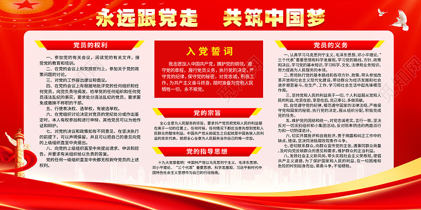 红色简约永远跟党走共筑中国梦党建展板党政党建