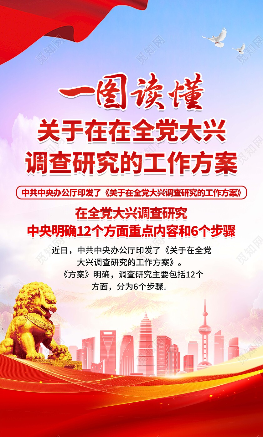 蓝色渐变简约大气在全党大兴调查研究的工作方案套图文案海报 大兴调查研究之风