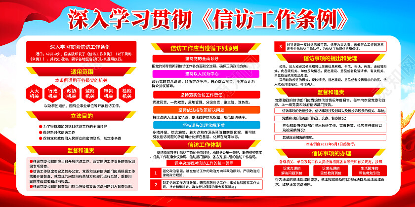 红色简约信访工作条例党建展板党政党建