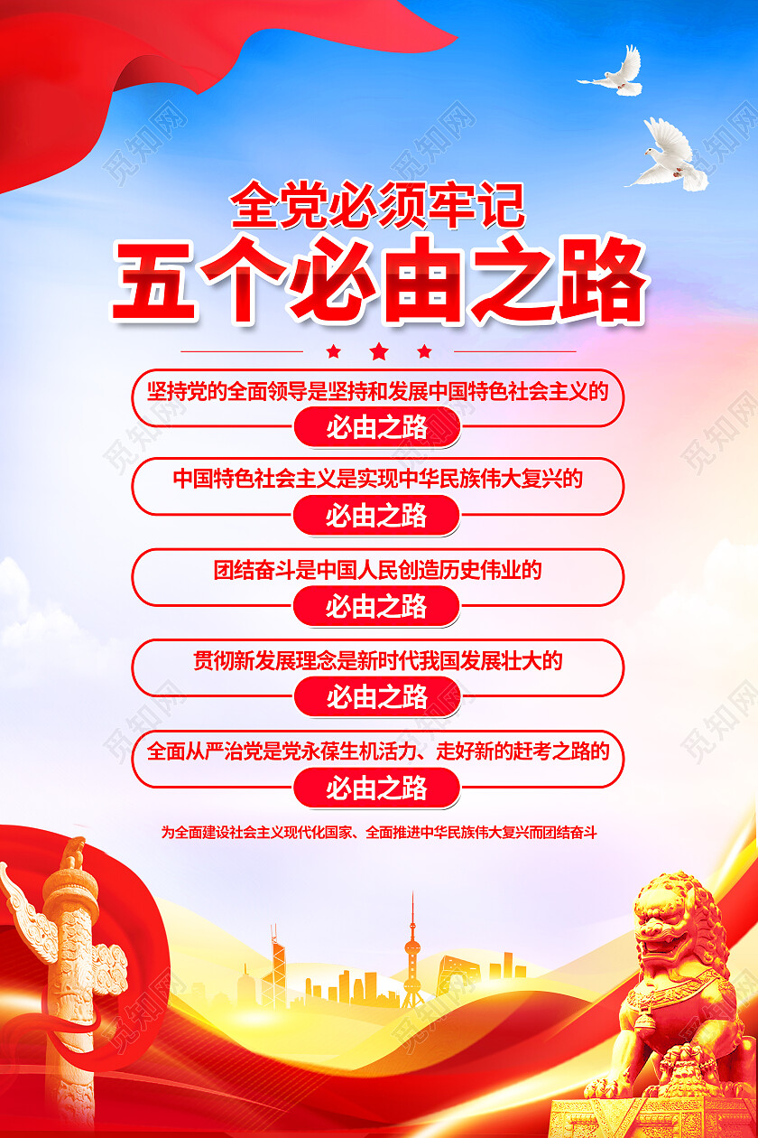 红色简约中国式现代化六个必须坚持党建海报党政党建