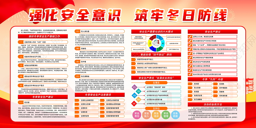 红色大气简约冬季安全教育宣传栏展板设计冬季健康