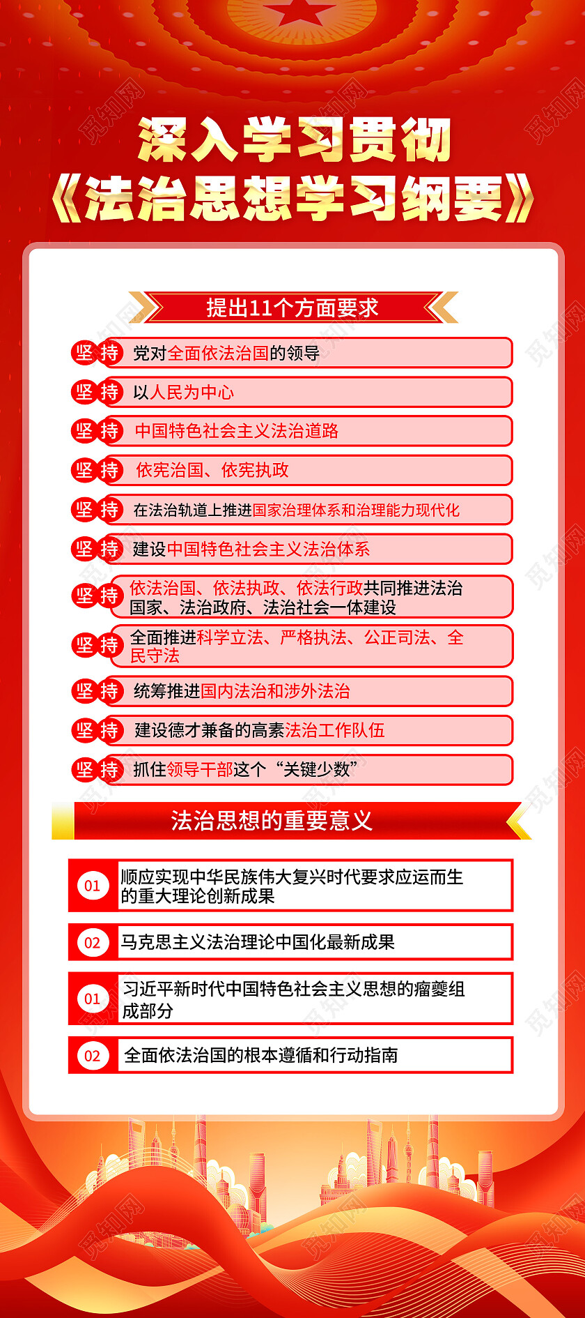 红色简约法治思想依法治国法制思想学习纲要核心要义展架党政党建