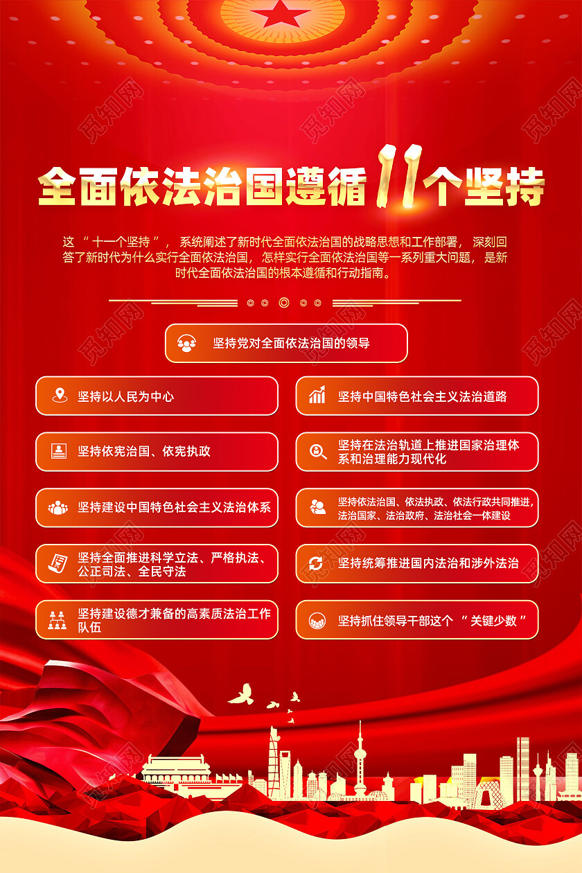 红色简约法制思想依法治国法制思想学习纲要海报党政党建