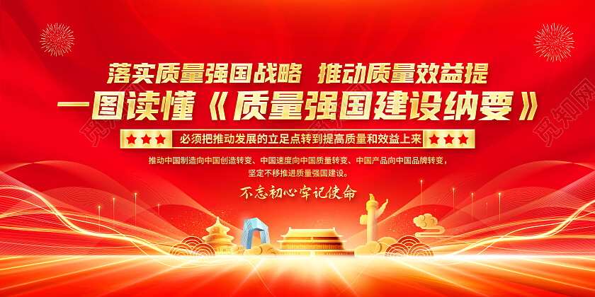 红色简约质量强国建设纲要高质量发展展板党政党建