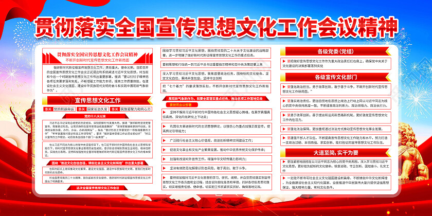 红色简约全国宣传思想文化工作会议精神文化思想展板党政党建