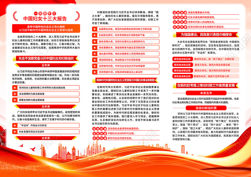 红色简约中国妇女十三大报告党建三折页党政党建