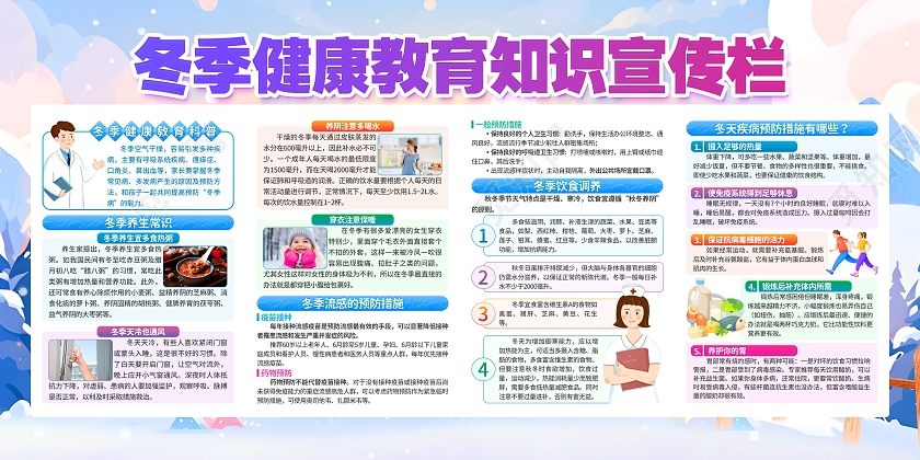 蓝色医生雪地背景冬季健康教育宣传栏
