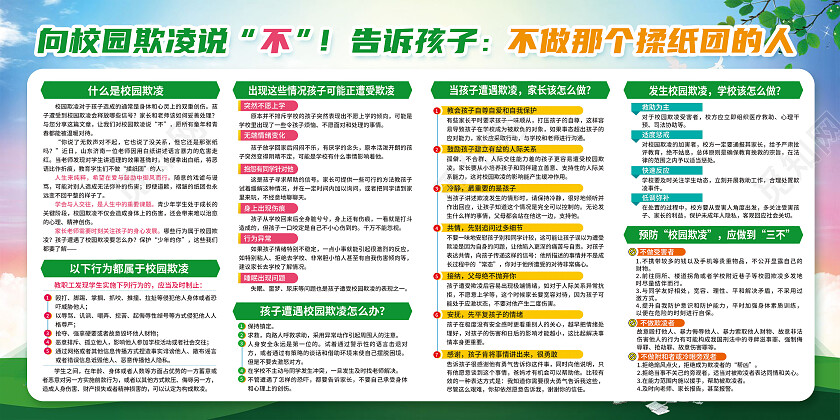蓝色卡通向校园欺凌说不校园欺凌展板党政党建