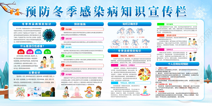 蓝色卡通风格冬季传染病预防宣传栏展板冬季健康