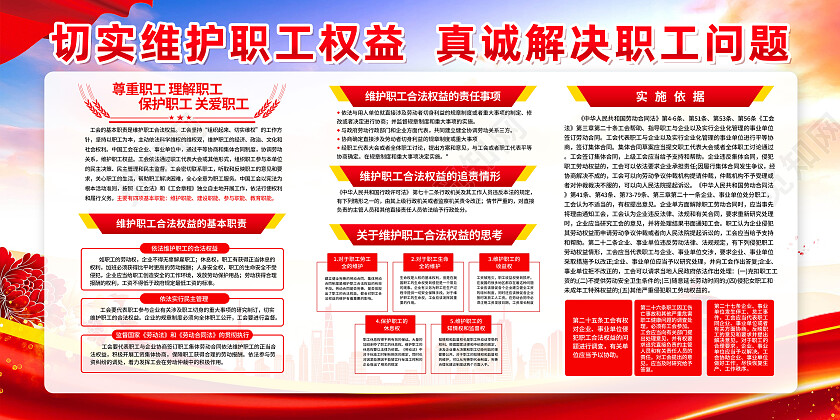 红色简约尊重职工理解职工保护职工关爱职工职工之家展板党政党建