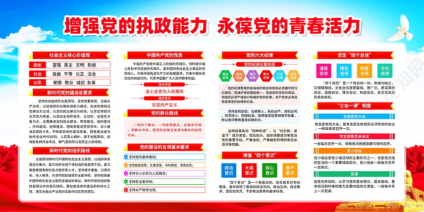 红色简约两个结合两个确立坚定捍卫两个确立党建展板党政党建