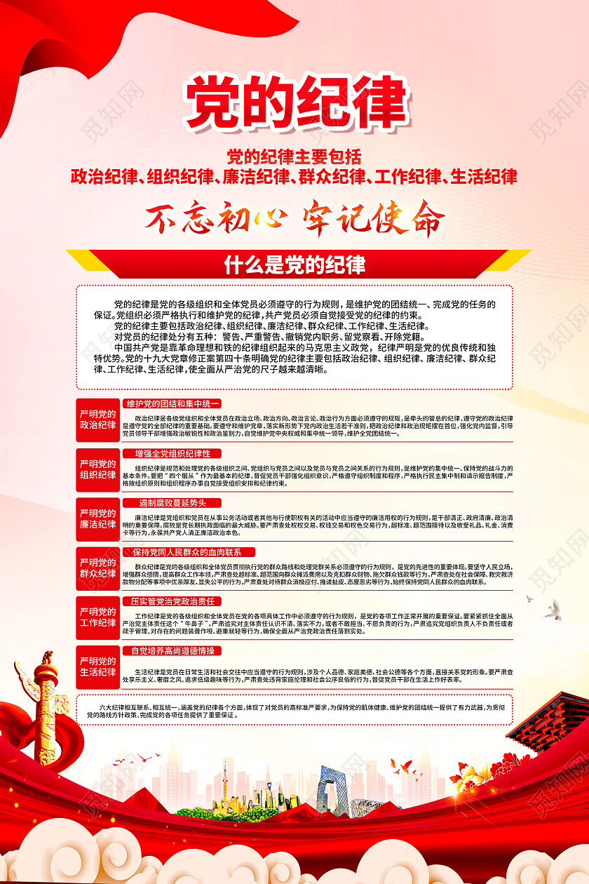 蓝色简约全党同志牢牢把握六个必须坚持海报党政党建