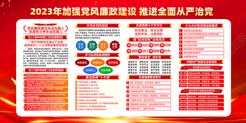 红色大气廉洁从政廉洁用权反腐倡廉展板党政党建