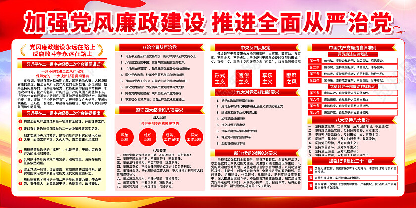 红色简约清正廉洁服务百姓反腐倡廉展板党政党建