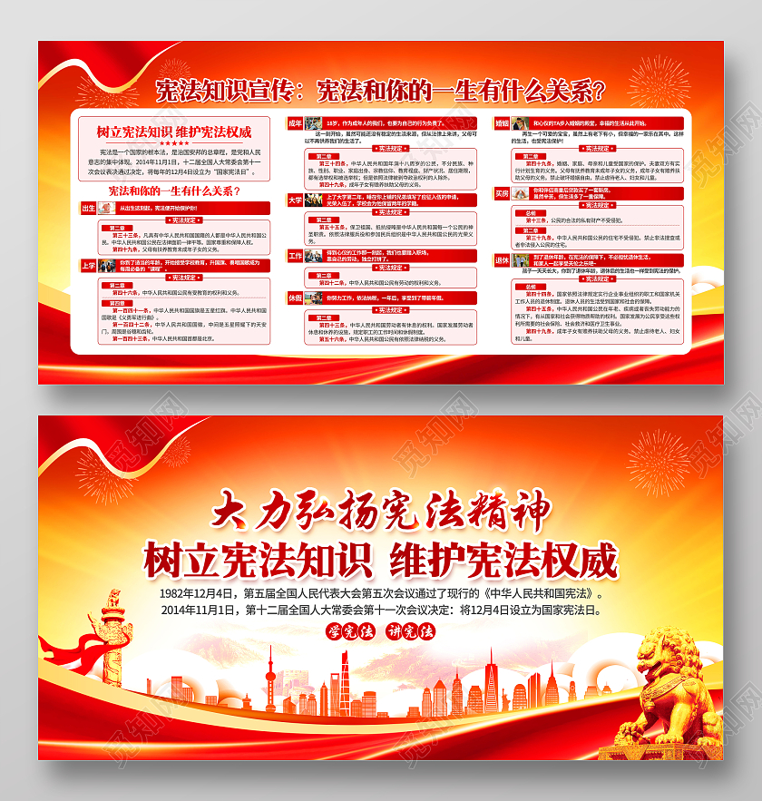 红黄风格大气党家宪法日宣传栏