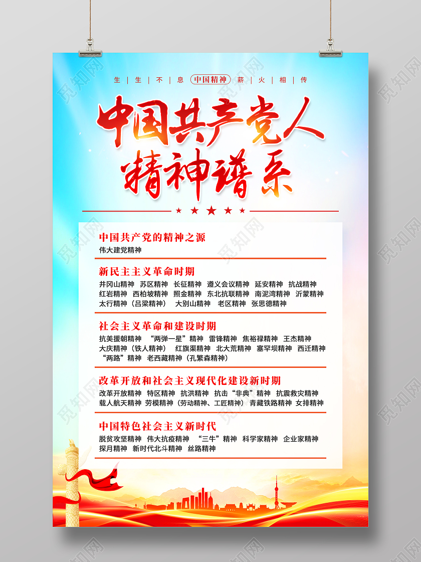 蓝色简约共产人精神谱系三牛精神丝路精神党建海报党政党建