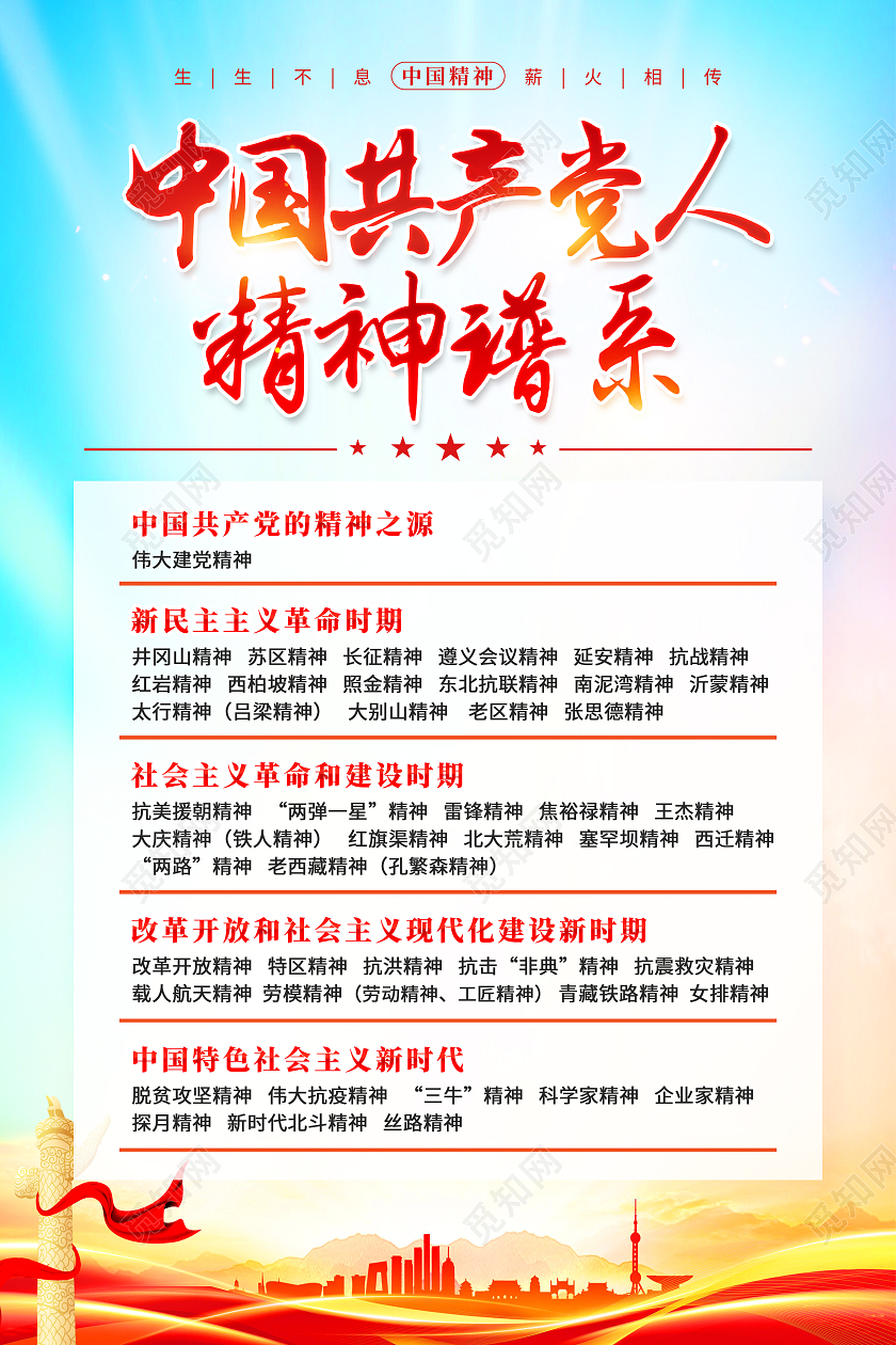 蓝色简约共产人精神谱系三牛精神丝路精神党建海报党政党建