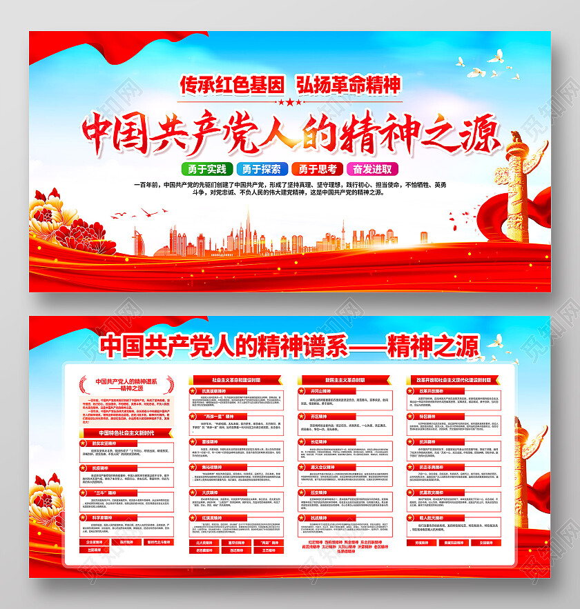 红色简约共产精神谱系精神之源党建展板党政党建