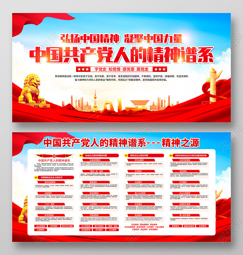 红色简约共产精神谱系党建党政展板党政党建