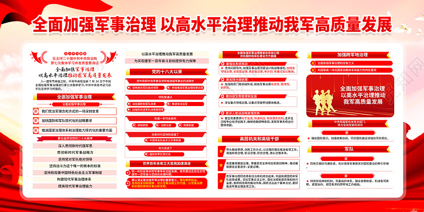 红色简约重要讲话学习强军思想建功强军事业强军思想展板党政党建