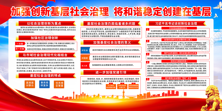 红色简约加强和创新基层社会治理构建基层社会治理新格局展板党政党建