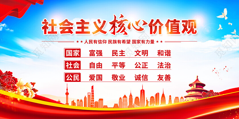 红色简约社会主义核心价值观党建展板党政党建