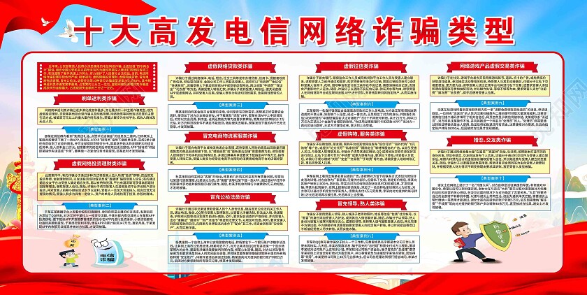 红色大气有效遏制案件快速上升势头诈骗展板党政党建