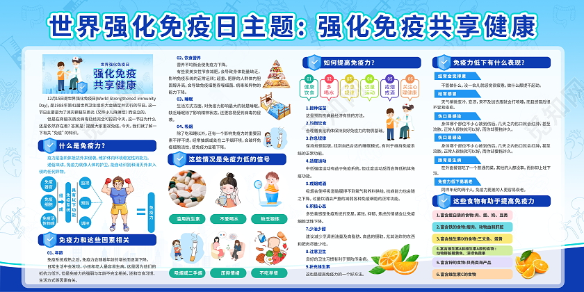 蓝色简约时尚世界强化免疫日宣传栏展板设计