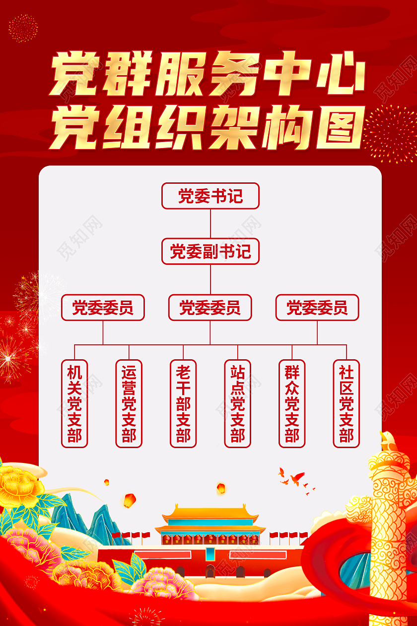 红色简约党群服务中心党务公开栏党组织架构海报党政党建