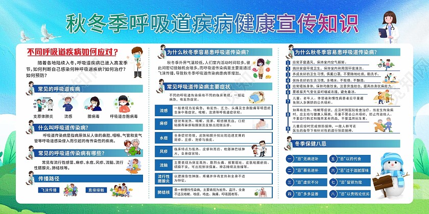 蓝色简约插画风格预防呼吸道疾病健康宣传栏