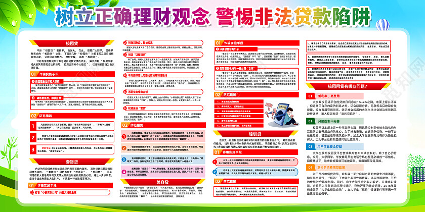 绿色简约严厉打击校园网贷反诈展板党政党建