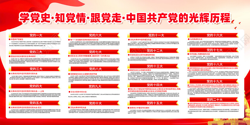 红色简约学党史知党情跟党走党的光辉历程展板党政党建
