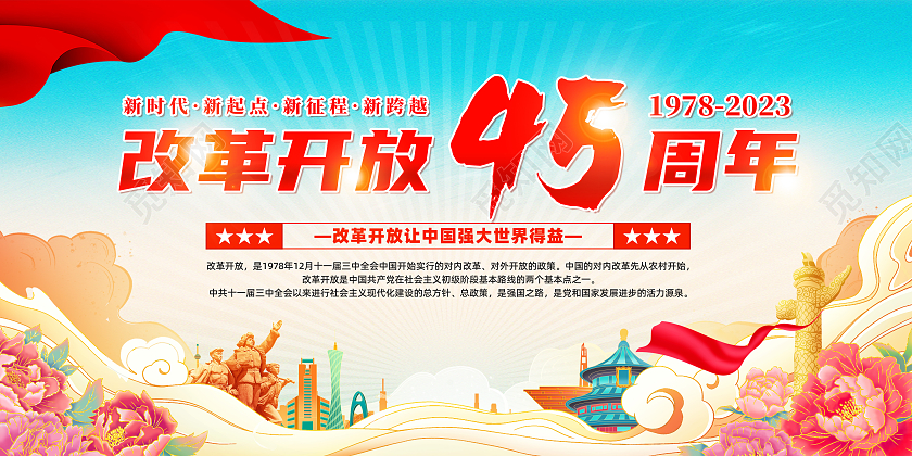蓝色国潮风改革开放45周年改革开放展板党政党建