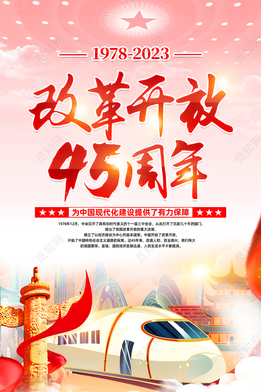 红色简约改革开放45周年改革开放海报党政党建