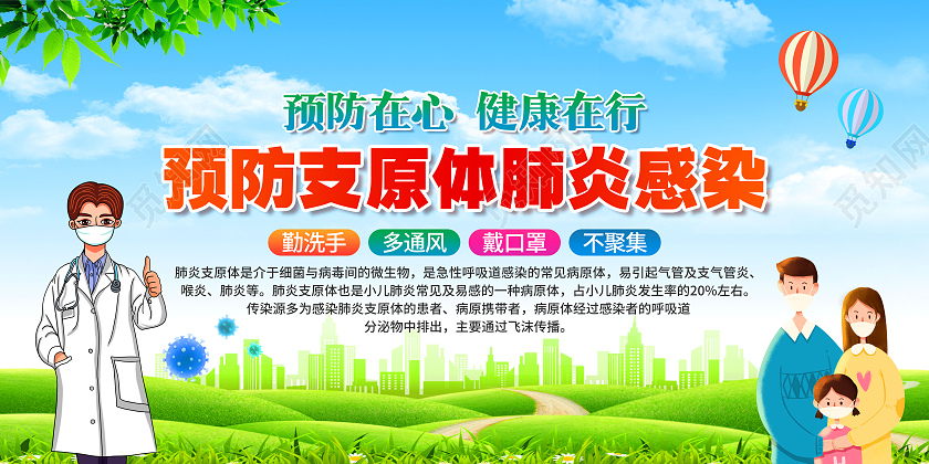 绿色卡通小清新预防支原体肺炎科普知识宣传栏