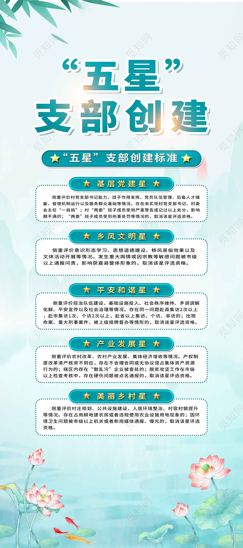 红色简约五星支部创建五星支部党建展架党政党建