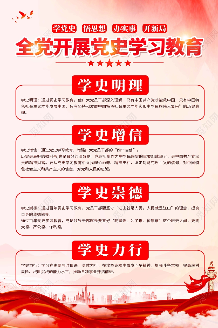 红色简约学史明理学史增信学史崇德学史力行海报党政党建