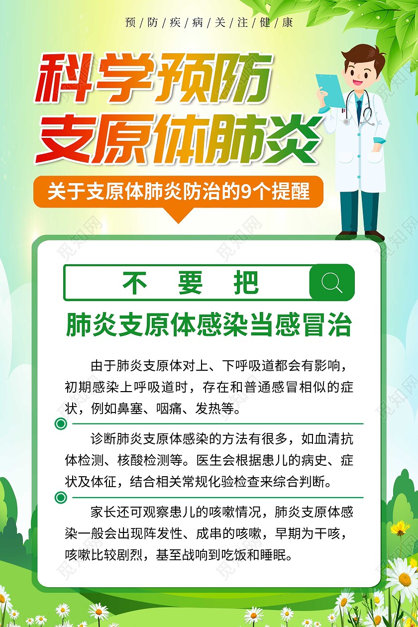 卡通绿色科学预防支原体肺炎预防呼吸道疾病套图