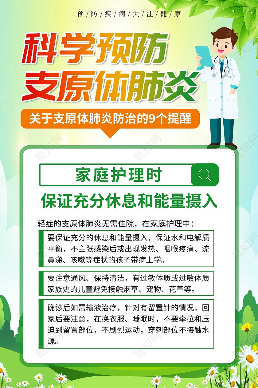 卡通绿色科学预防支原体肺炎预防呼吸道疾病套图