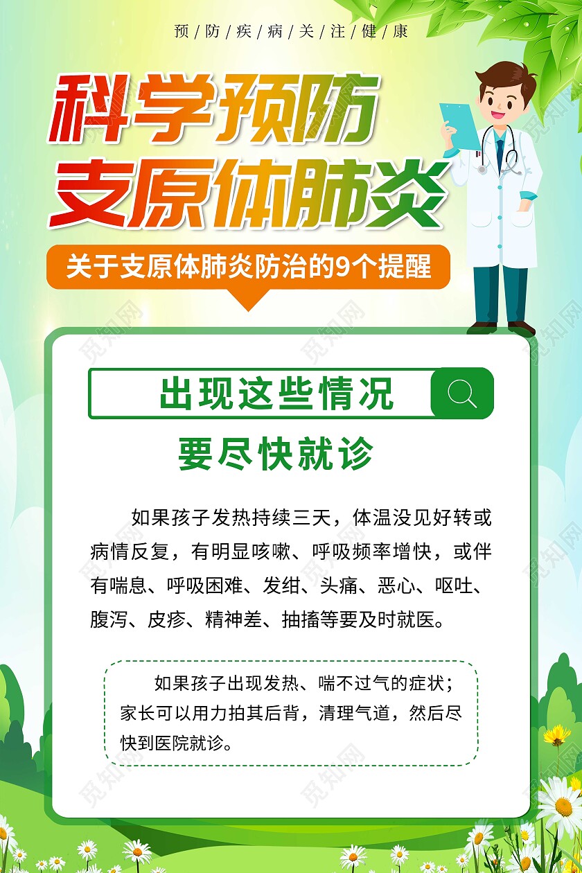 卡通绿色科学预防支原体肺炎预防呼吸道疾病套图