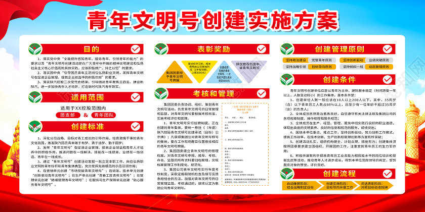 红色简约青年文明号创建实施方案党建展板党政党建