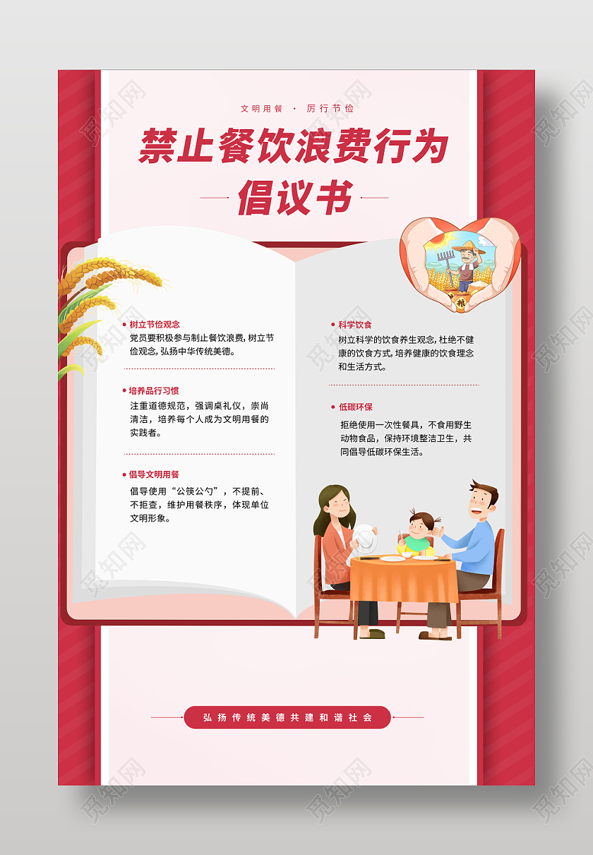 禁止餐饮浪费倡议书