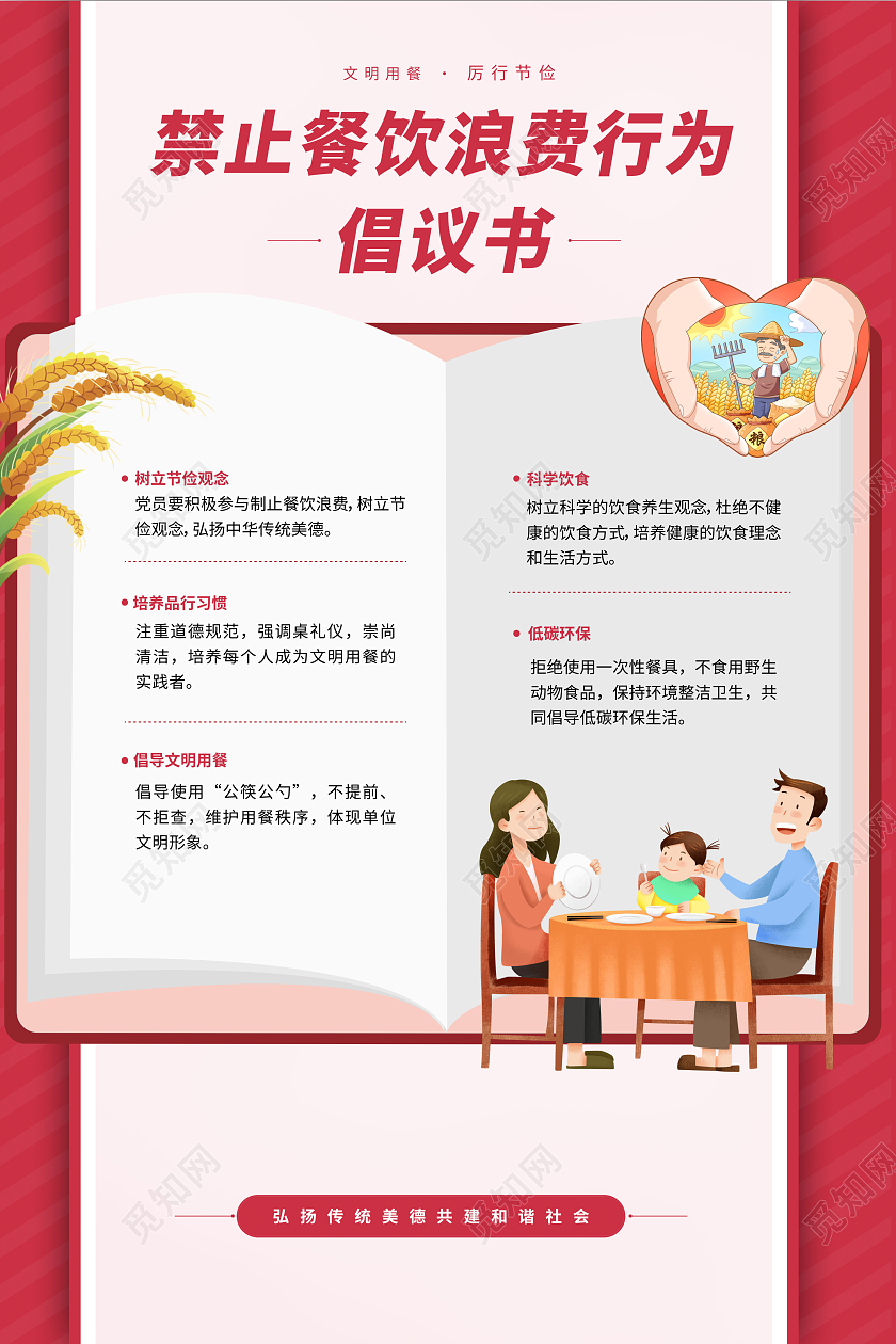 禁止餐饮浪费倡议书