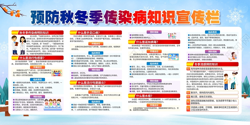 蓝色卡通风格预防冬季疾病传染病宣传栏