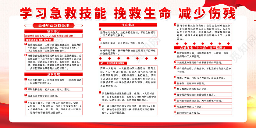 红色简约高出坠落急救处理急救知识展板党政党建