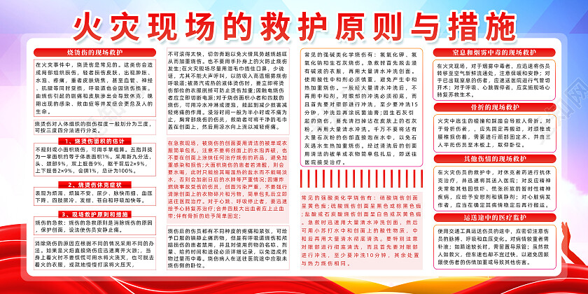 红色简约人人学急救急救为人人急救知识展板党政党建
