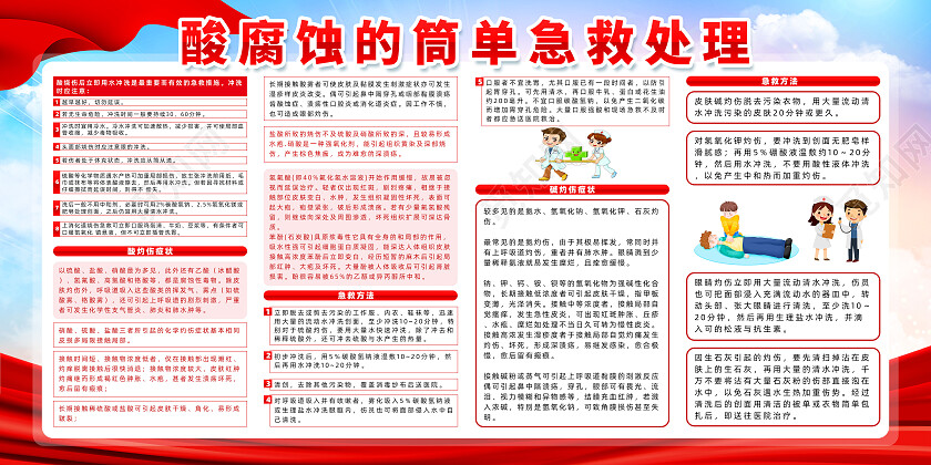 红色简约对生命的承诺对爱的奉献急救知识展板党政党建