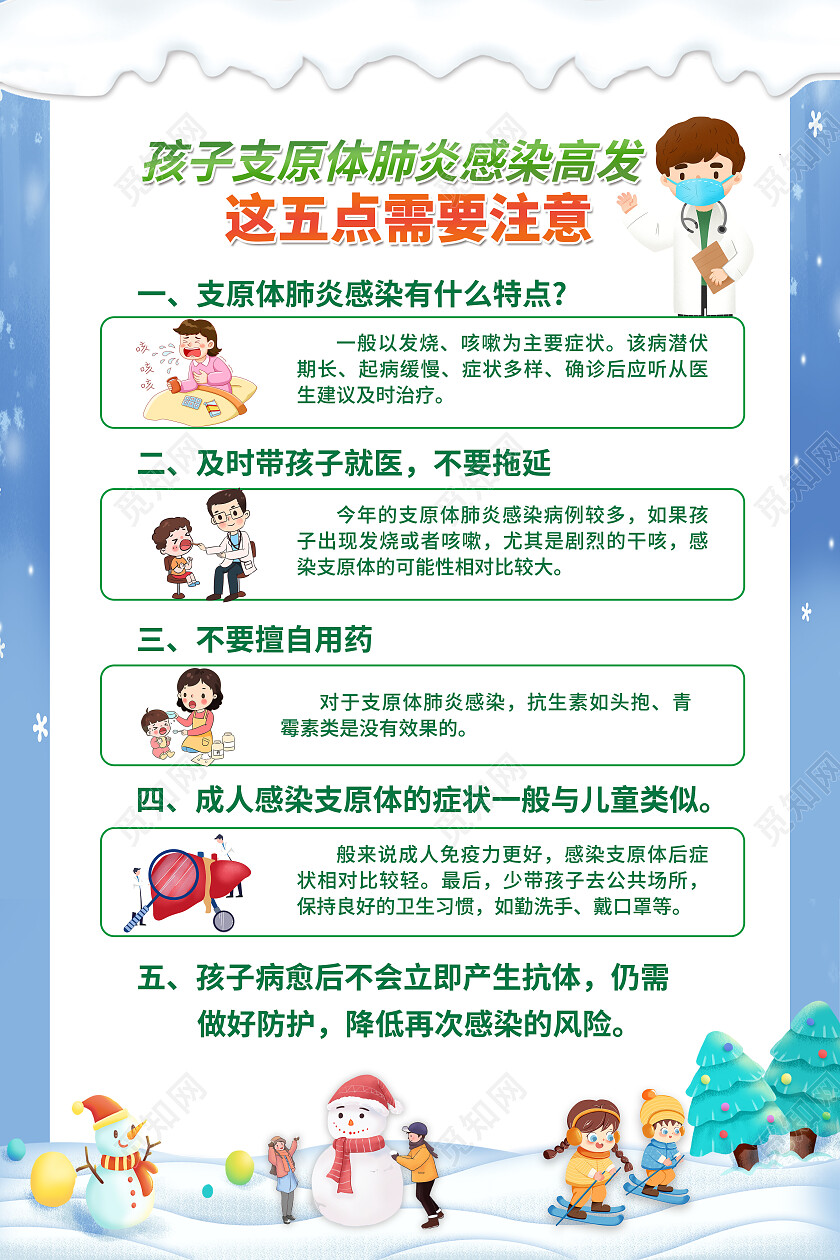 蓝底冬天卡通人物医院预防支原体肺炎