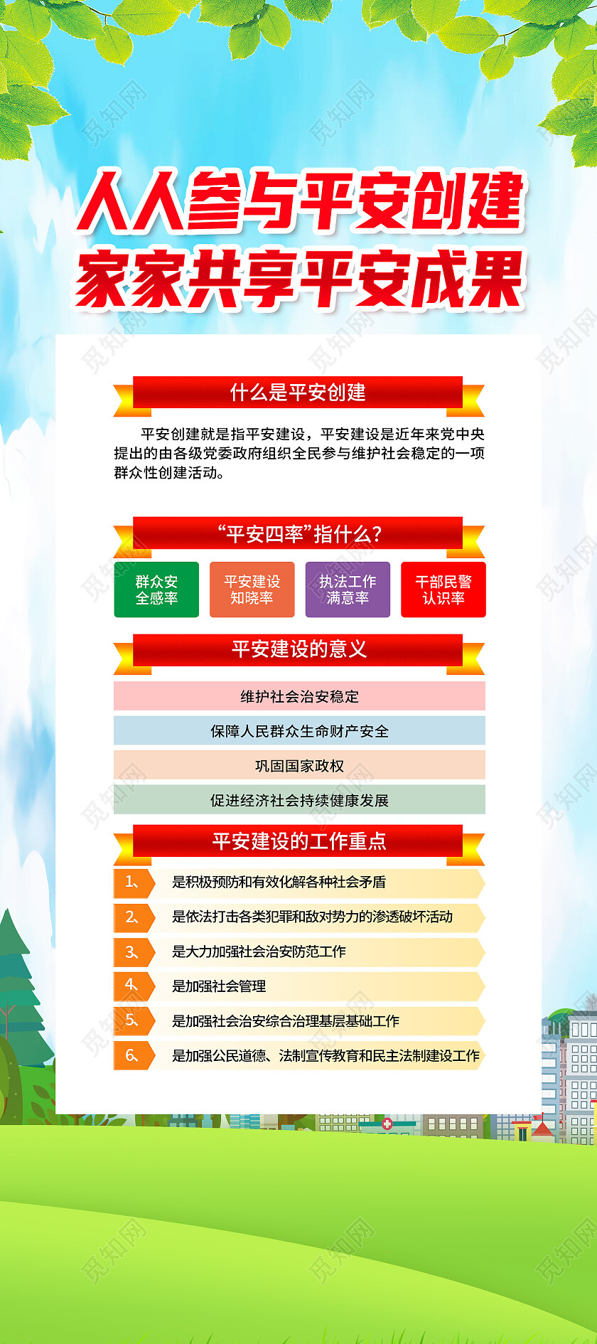 绿色简约人人参与平安创建家家共享平安成果平安校园展架党政党建